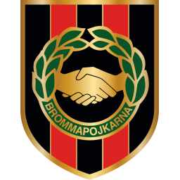 克里斯提斯塔女足